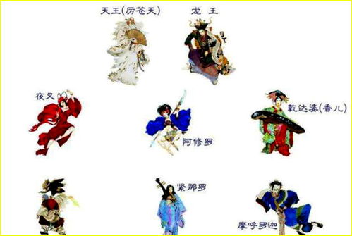 (西行纪龙神八部实力排行榜)探秘龙神八部之西行纪内购风潮：深入西方世界寻找神秘宝藏