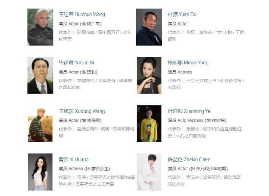 《大王之梦》演员表全解析：主要角色及演员阵容深度剖析与剧情关联探讨
