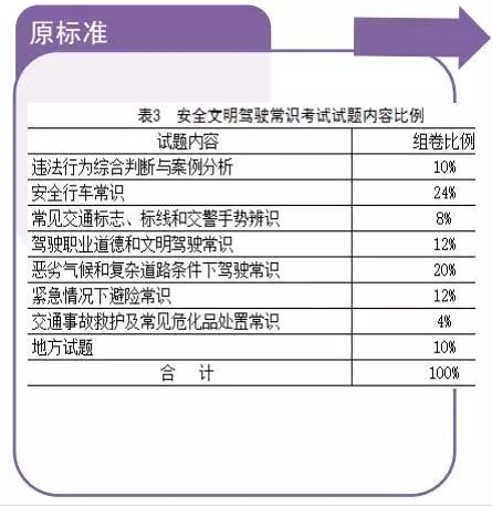 澳门开奖大全2023年最新版|效率资料解释落实_稀缺版.0.535